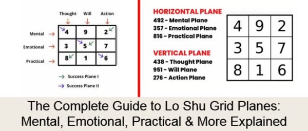 The Complete Guide To Lo Shu Grid Planes Box Joy