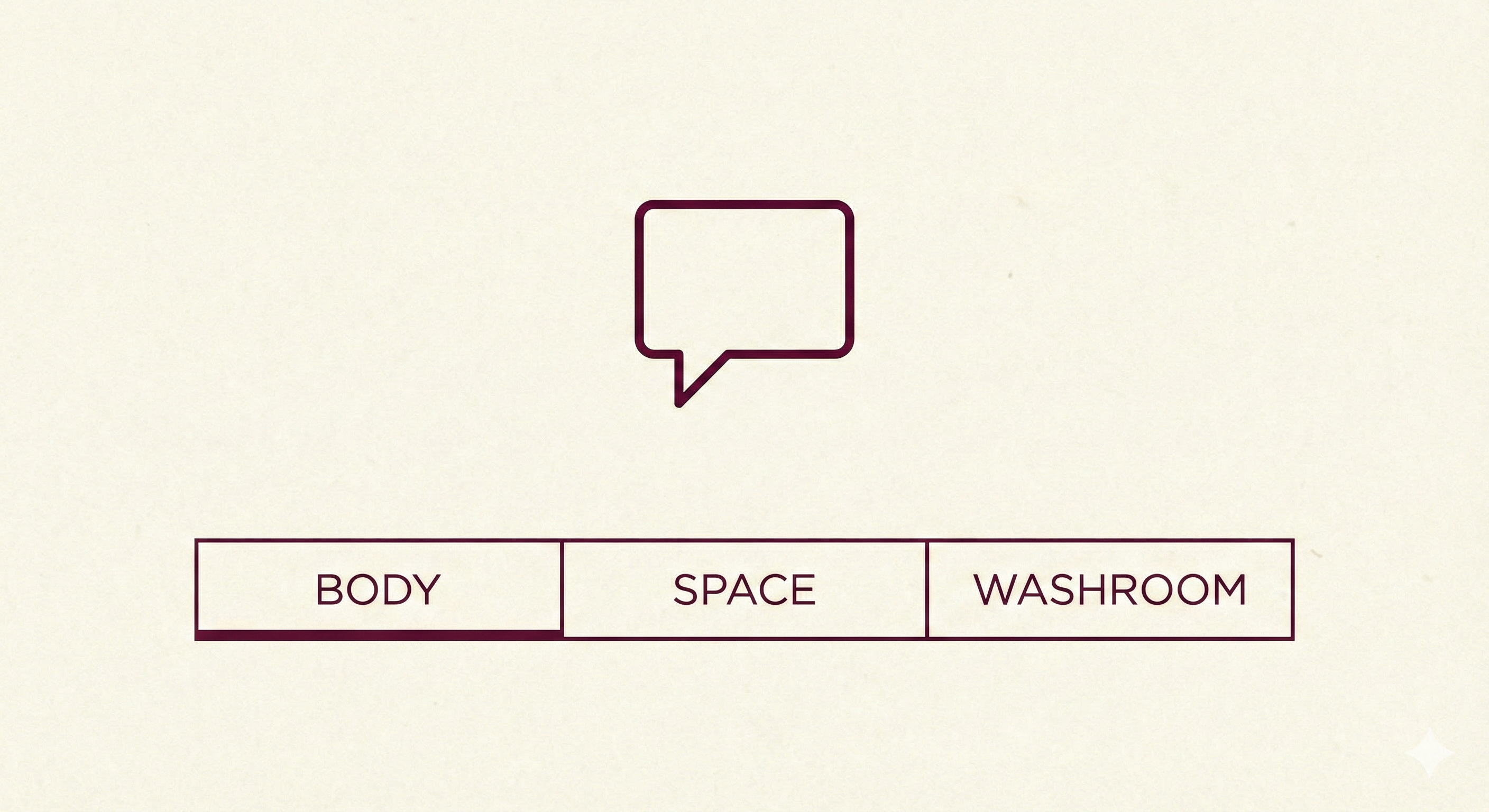 Auraa Shield Collection